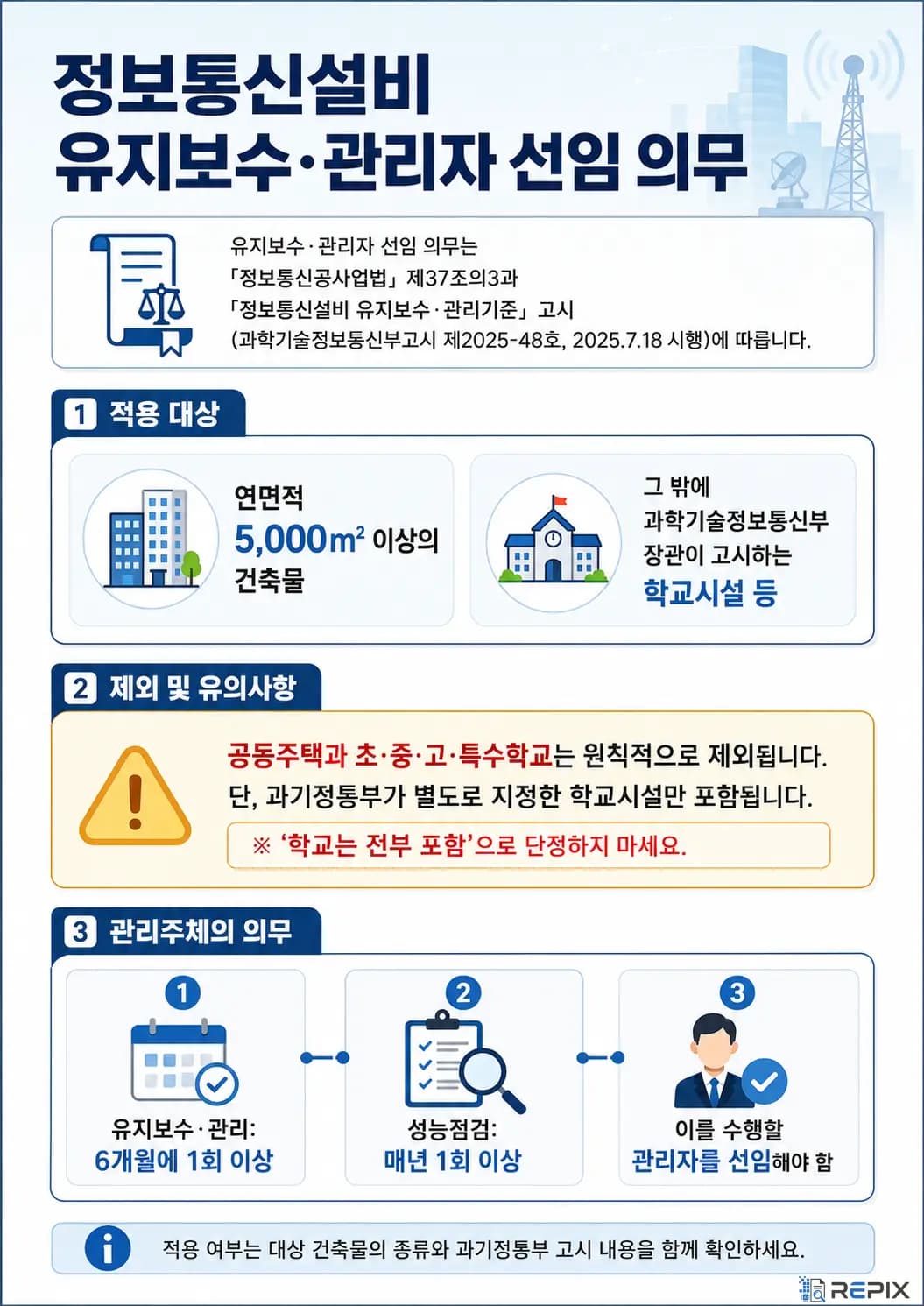 정보통신설비 유지보수·관리자 선임 가이드 — 선임 대상·기술자 등급·자격·신고·인정교육 총정리