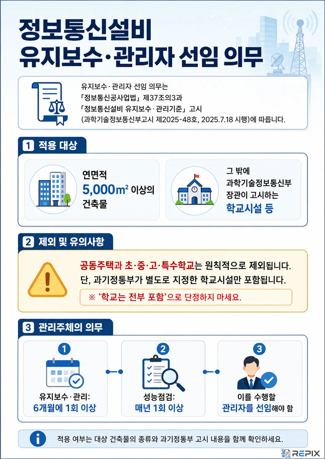 정보통신설비 유지보수·관리자 선임 제도 한눈에