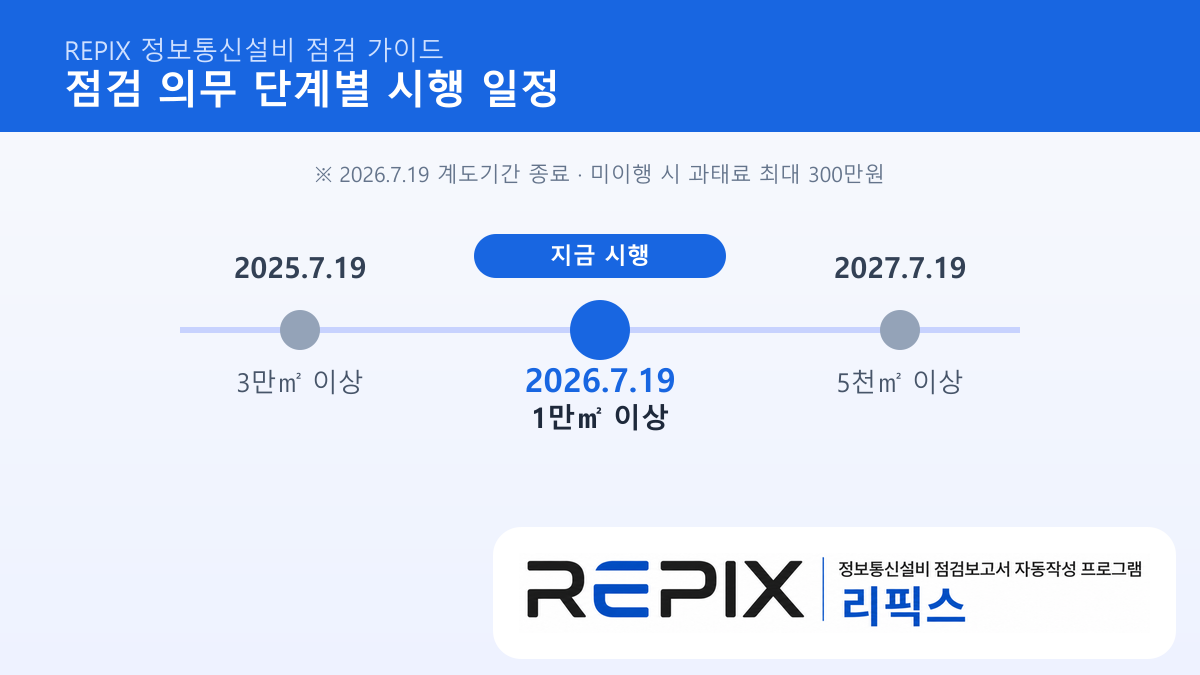 정보통신설비 점검 의무 단계별 시행 일정
